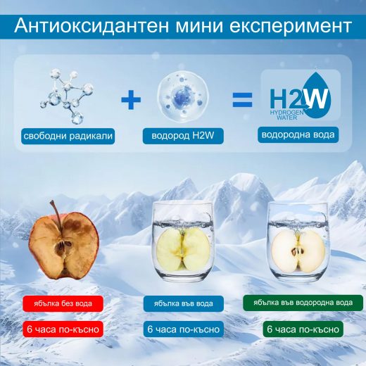 Водородна вода